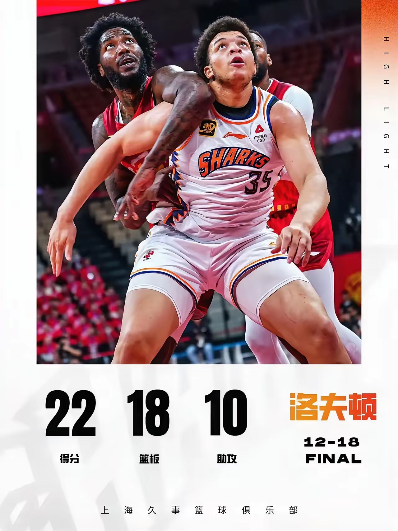 赛前深圳男篮外线爆发：荷甲节点到来，态度坚定，心理建设被强调的简单介绍